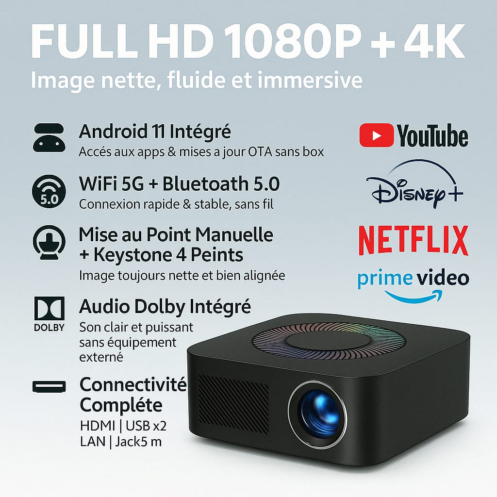 Vidéoprojecteur X5 – Home Cinéma Intelligent 1080P & Android