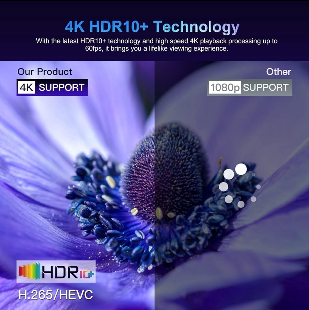 Vidéoprojecteur X5 – Home Cinéma Intelligent 1080P & Android