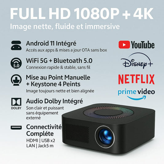 Vidéoprojecteur X5 – Home Cinéma Intelligent 1080P & Android